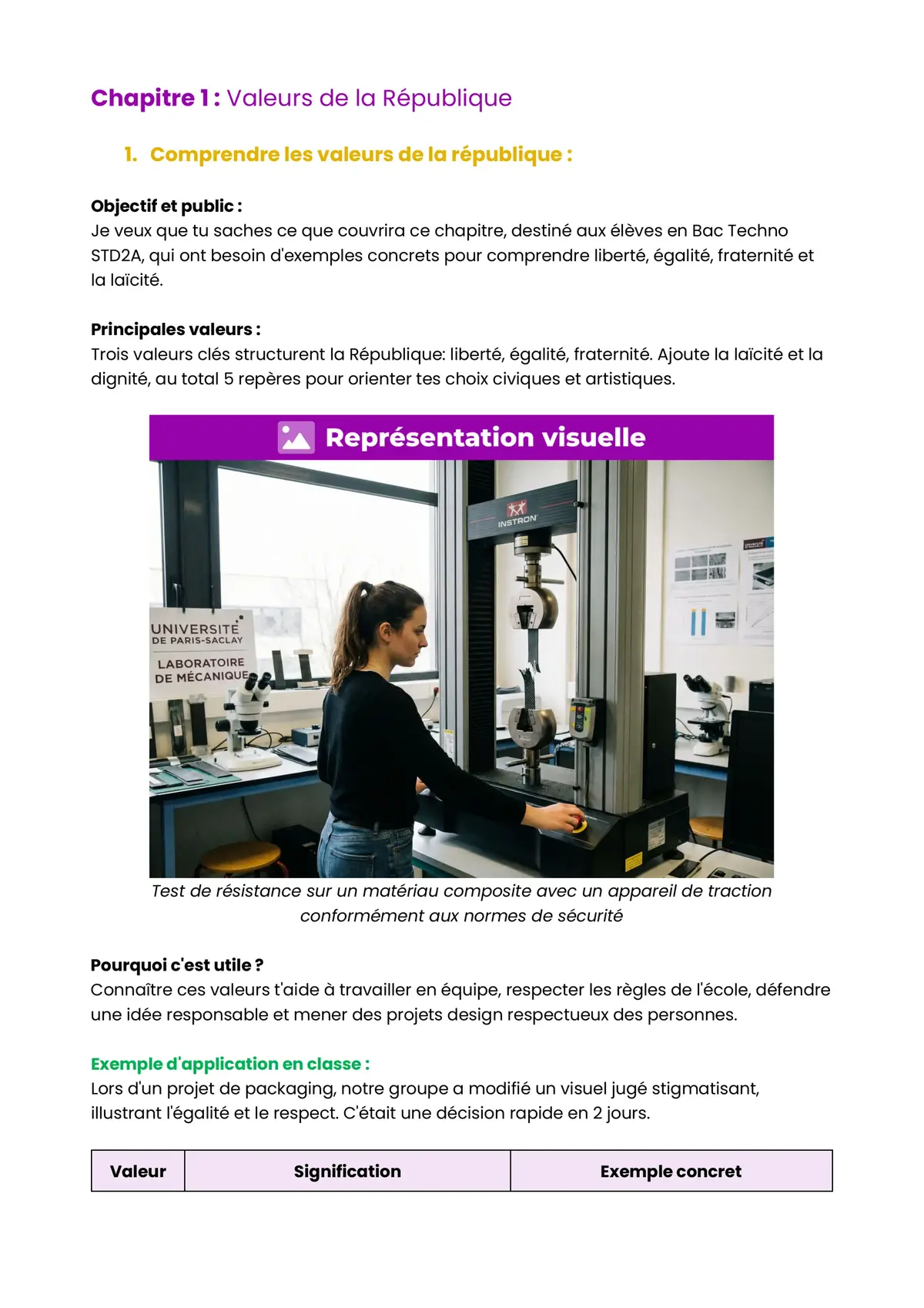 Example Fiche de Révision Bac STD2A