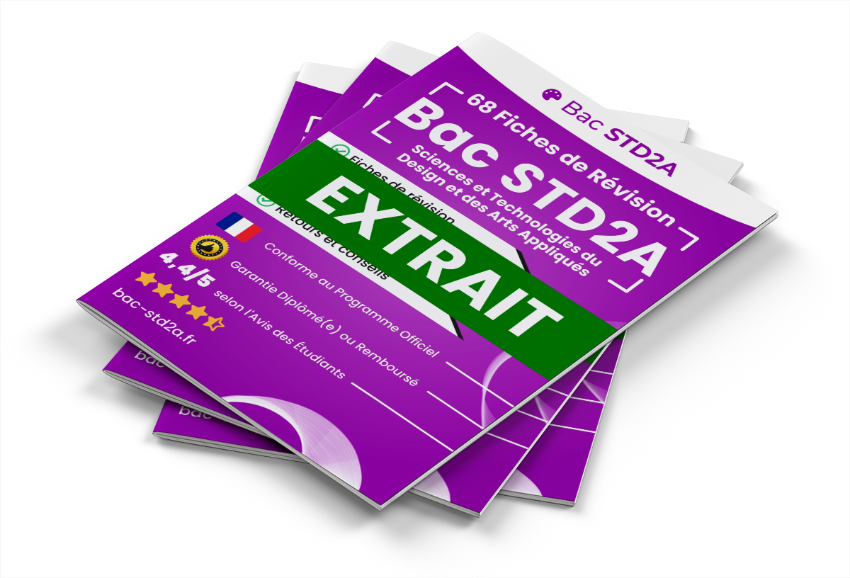 Extrait Fiches Révision gratuites Bac STD2A